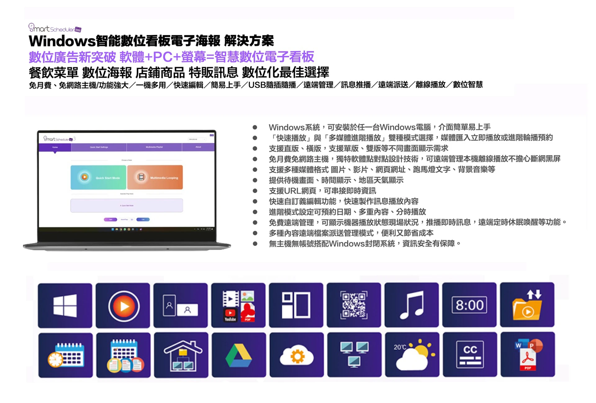 Windows智能數位電子海報解決方案，好好播智能廣告排程播放軟體+PC+螢幕=智慧數位電子看板