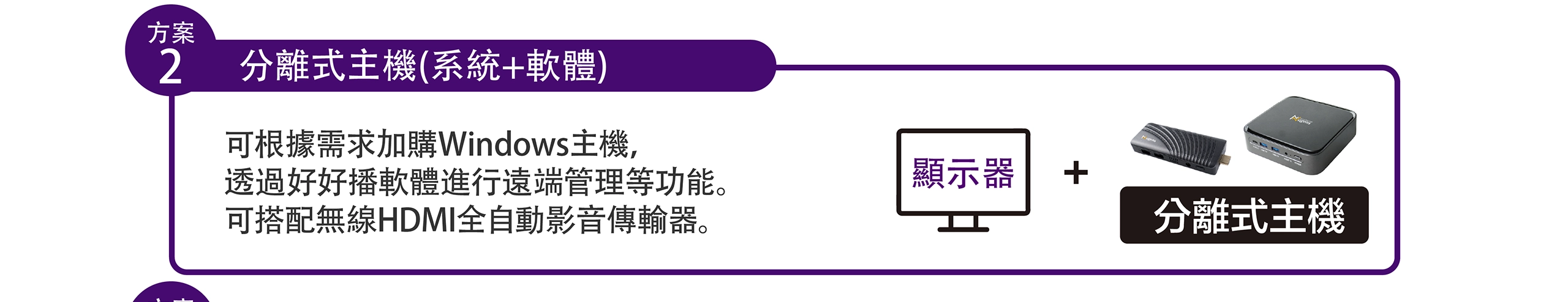 分離式主機