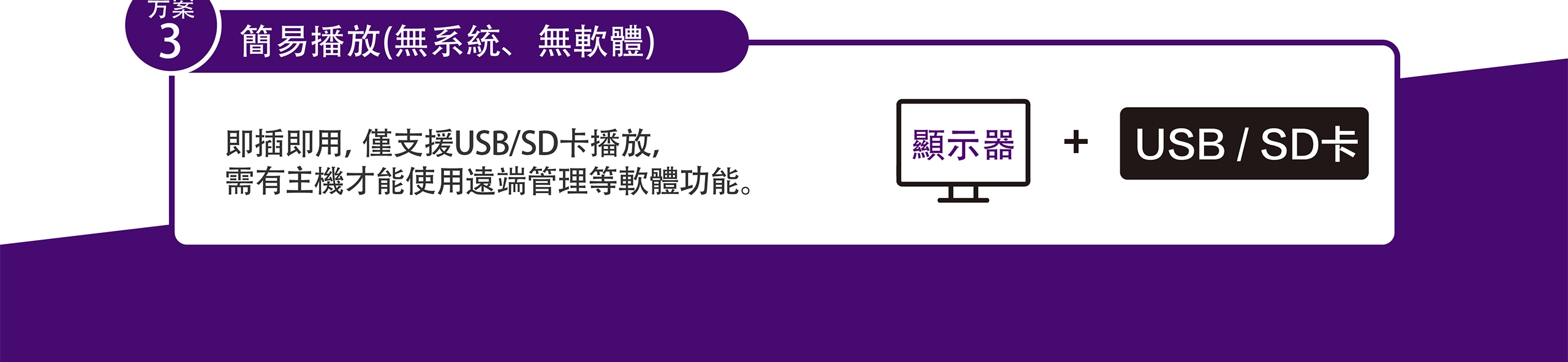 簡易播放