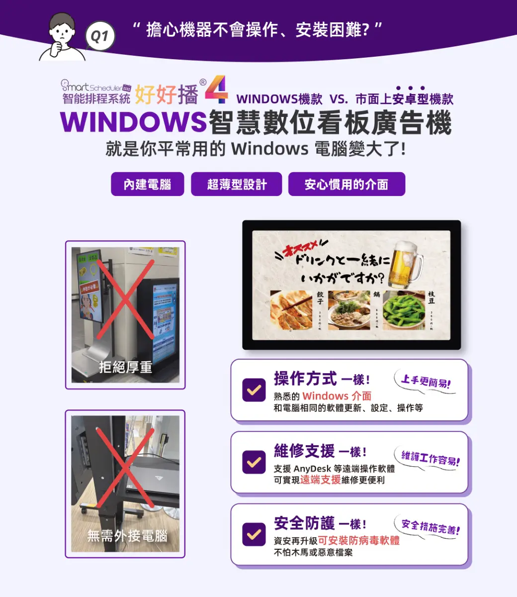 Windows智慧數位看板廣告機，就是你平常使用的電腦變大，操作方式、維修支援、安全防護都一樣