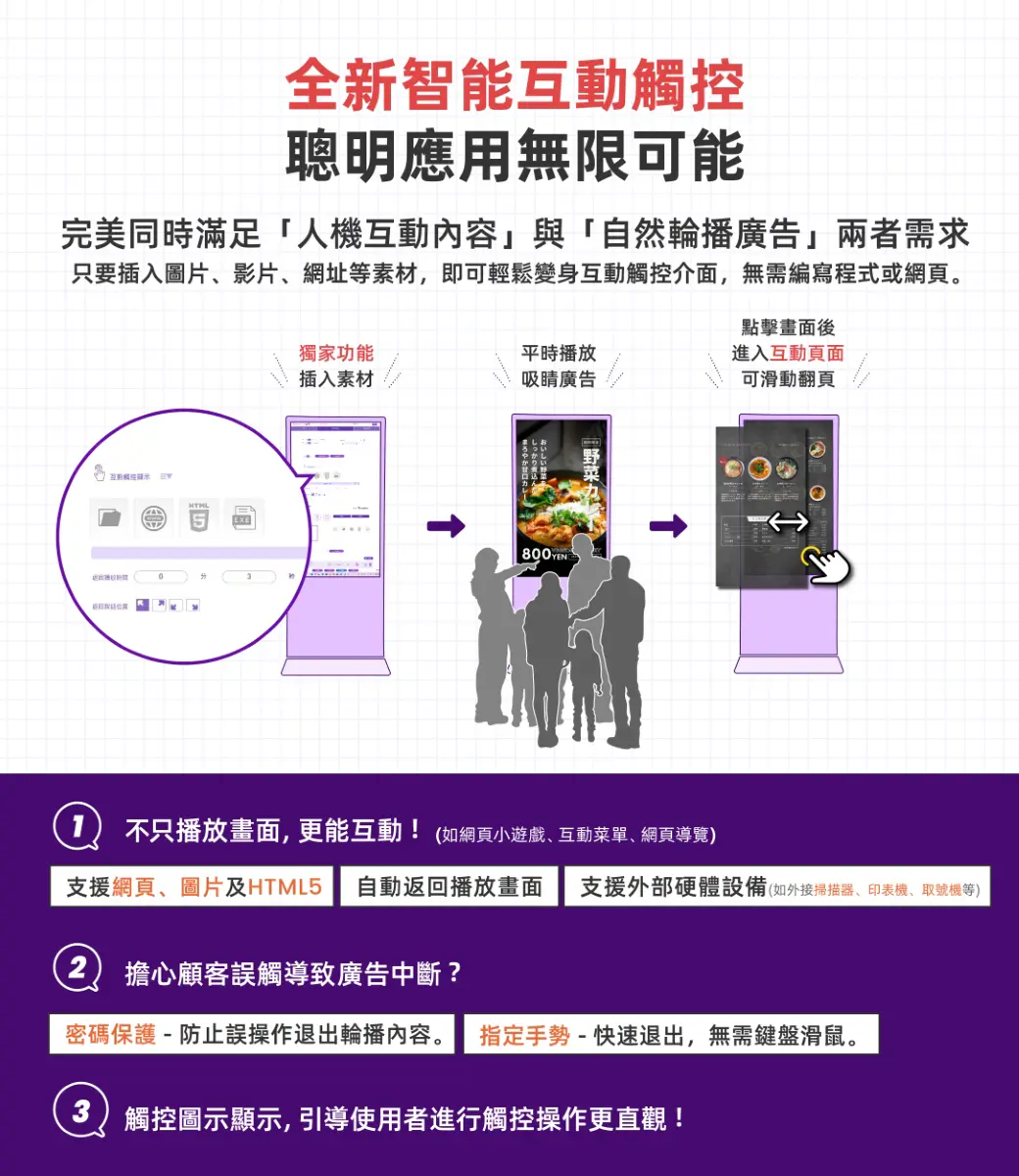 全新智能互動觸控，聰明應用無限可能，支援網頁、圖片及HTML5，密碼保護、指定手勢快速退出