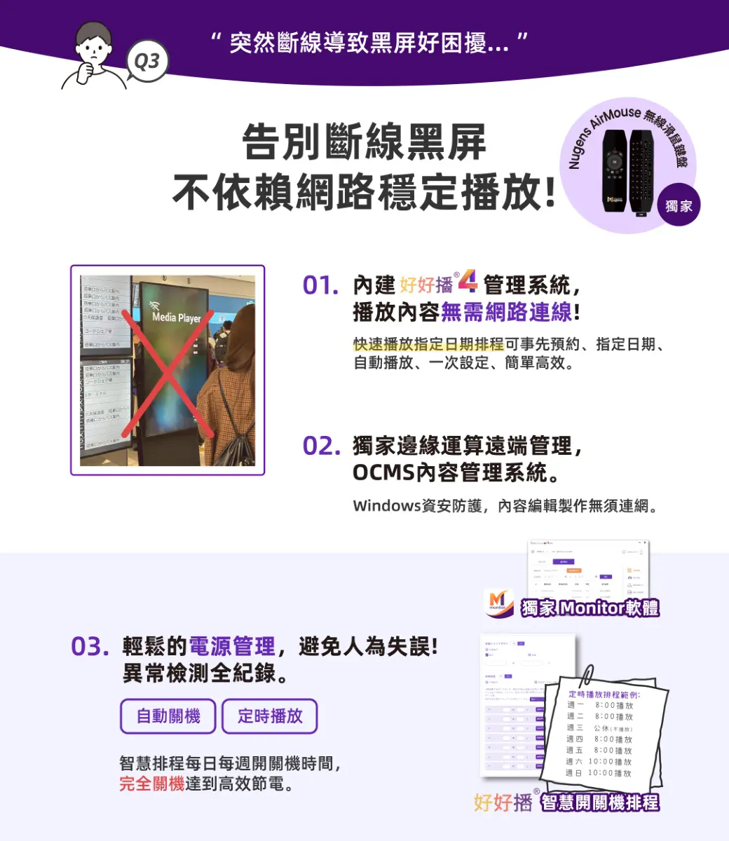 告別斷線黑屏，不依賴網路穩定播放，內建好好播管理系統日期排程播放、獨家邊緣運算遠端管理無需連網、獨家Monitor軟體異常檢測全紀錄