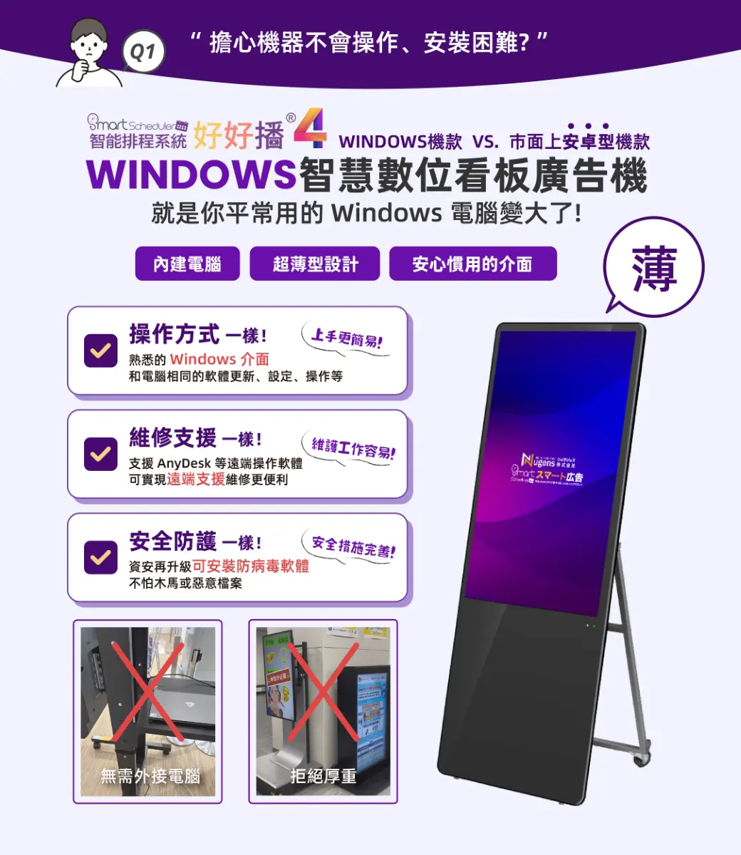 Windows智慧數位看板廣告機，就是你平常使用的電腦變大，操作方式、維修支援、安全防護都一樣