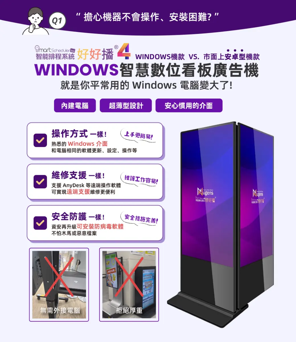 Windows智慧數位看板廣告機，就是你平常使用的電腦變大，操作方式、維修支援、安全防護都一樣