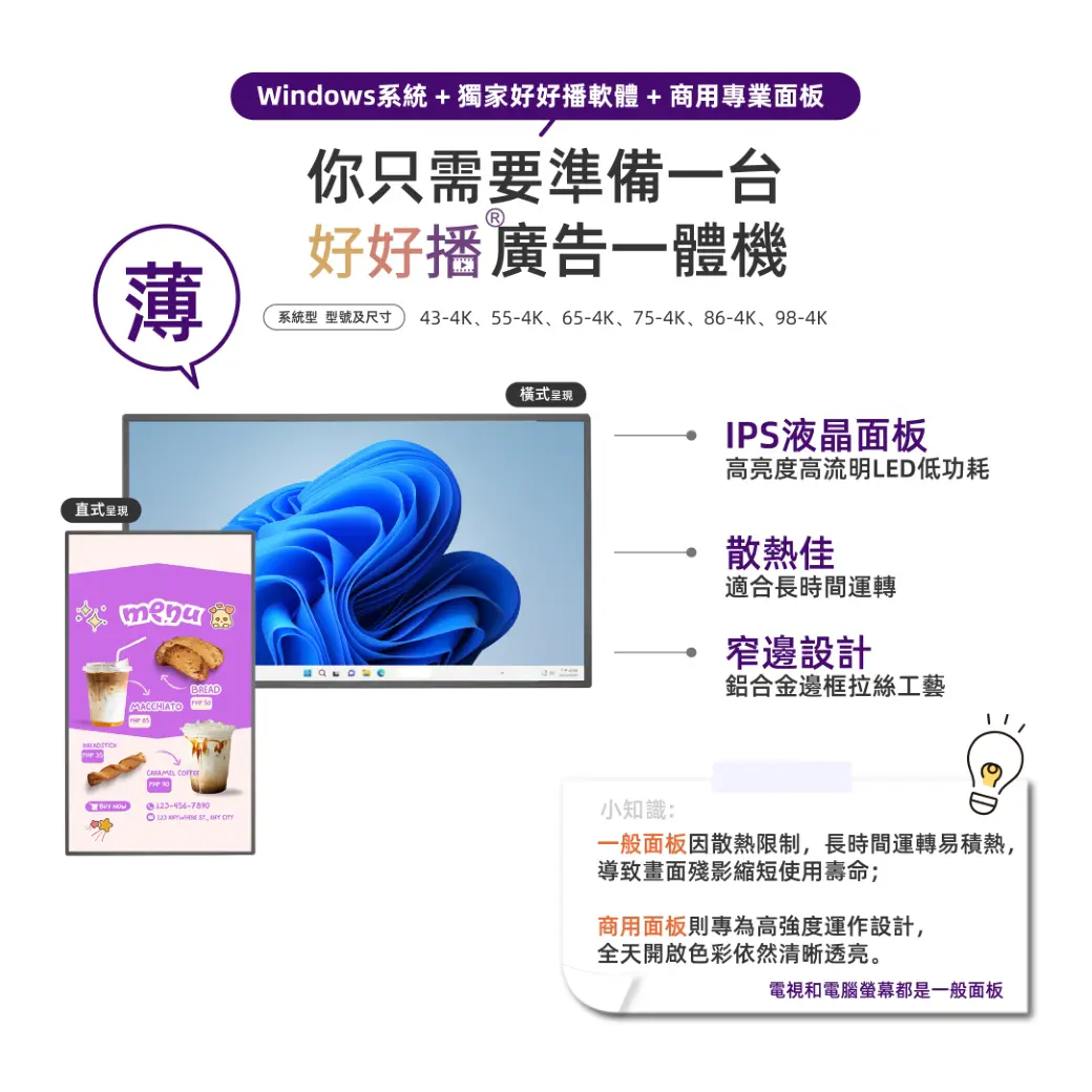 好好播廣告一體機，IPS液晶面板、散熱佳、窄邊設計，商用面板