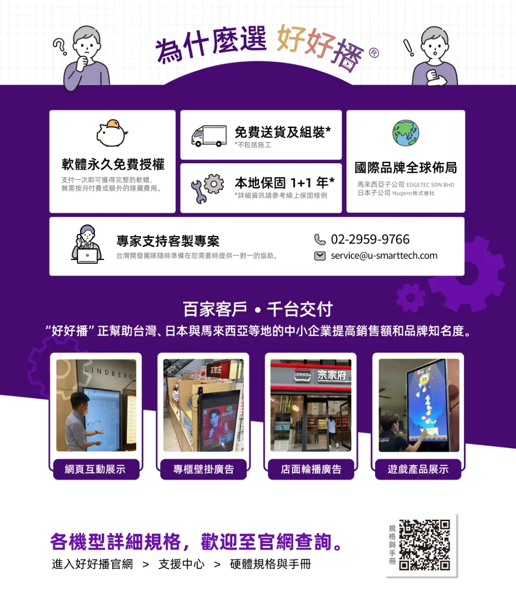 為什麼選擇好好播？百家客戶．千台交付，網頁互動展示、專櫃壁掛廣告、店面輪播廣告、遊戲產品展示
