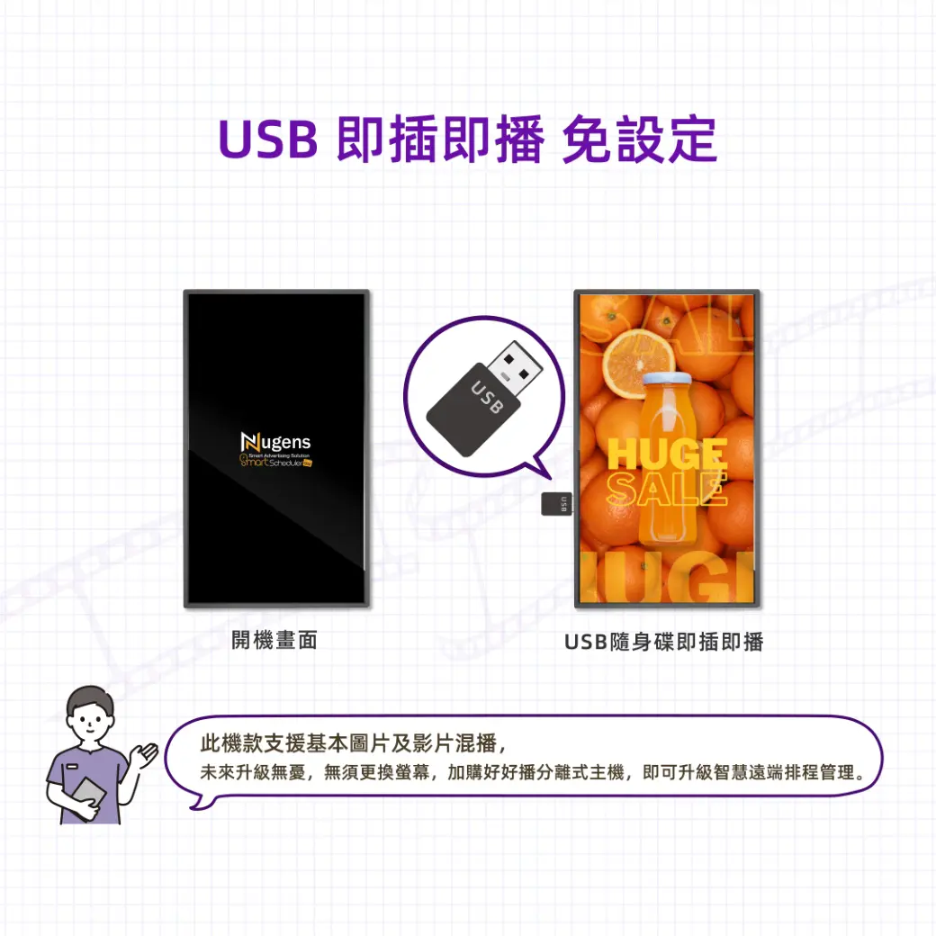 USB即插即播免設定，此機款支援基本圖片及影片混播