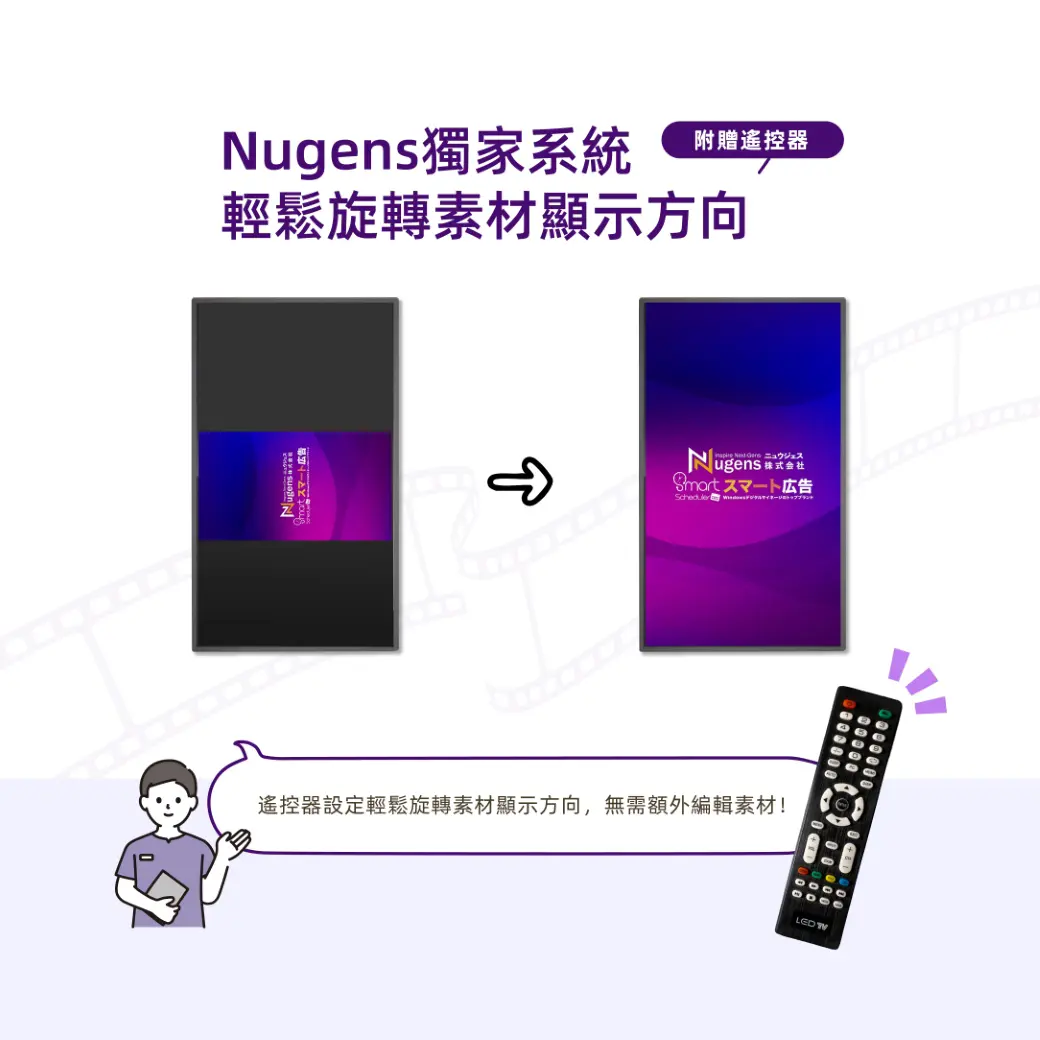 Nugens獨家系統輕鬆旋轉素材顯示方向，遙控器設定輕鬆旋轉素材方向