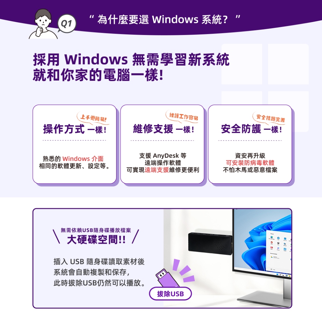 採用Windows無需需學習新系統就和你家的電腦一樣!